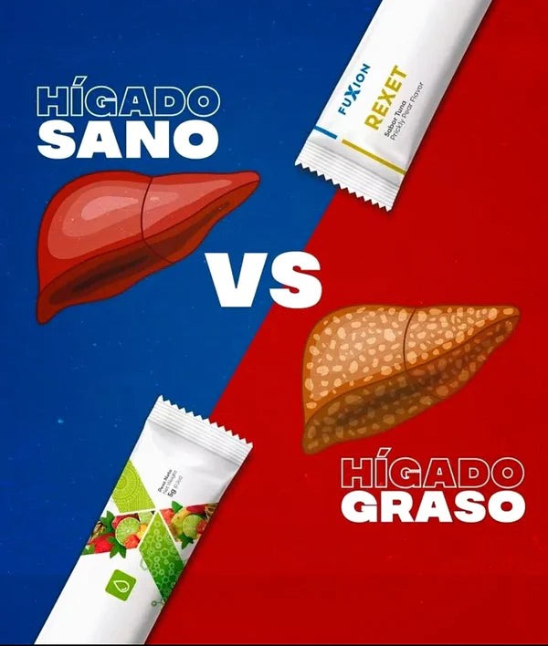 “Rexet FuXion: Un Impulso para Tu Cuidado del Hígado”